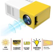 Projetor Led 60 Polegadas Hdmi Full Hd 600 Lumens Multimidia - Imagem 4